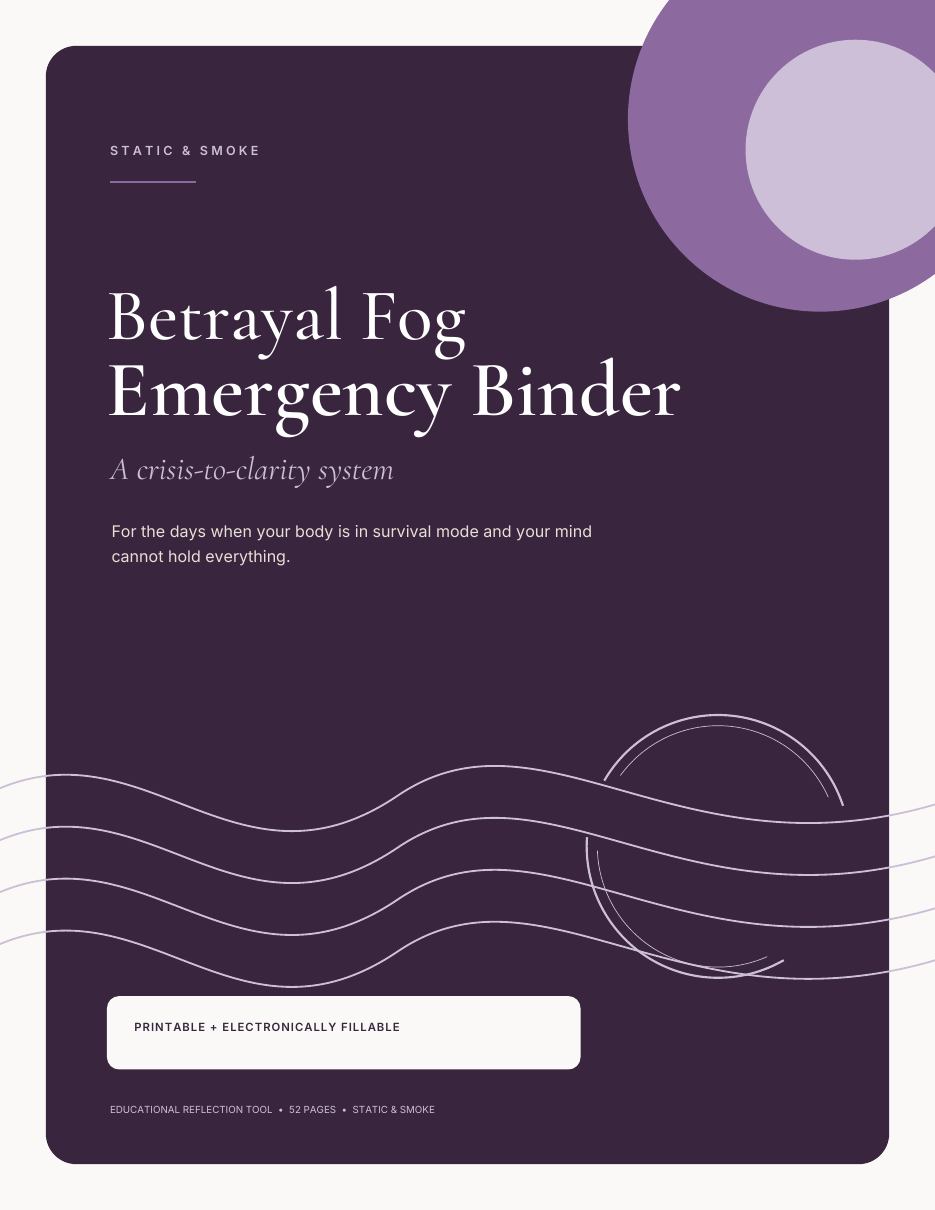 Preview of the Betrayal Fog Emergency Binder